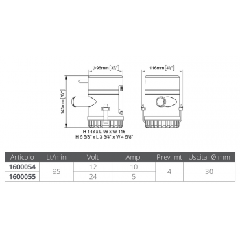 POMPA UP 1500 12V