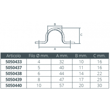 PONTICELLO INOX MM. 32X16H