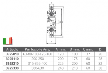 PORTAFUSIBILE PER 63/80/125/160AMP