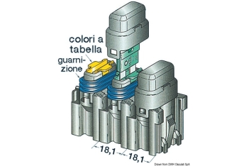 Portafusibili con coperchio componibili-14.117.01