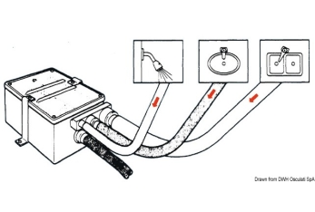 Pozzetto raccolta acque grigie 41 l/min 12V 