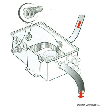 Pozzetto raccolta acque grigie 41 l/min 24V 