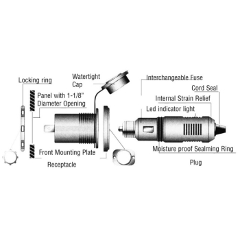Presa + pannello esterno 