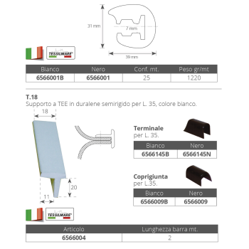 Profilo Parabordo PVC L.35
