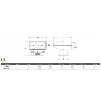 PROIETTORE 12V