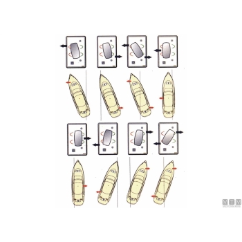 Prolunga cablata vetus 6m 