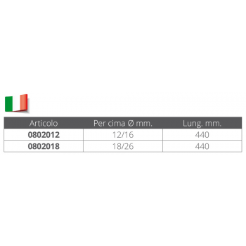 PROTEGGI CIME Ø MM.12/16