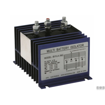 Ripartitore carica mtm 160a 3u 