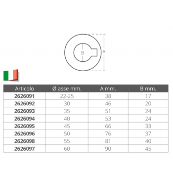 Rondella inox Ø mm.40