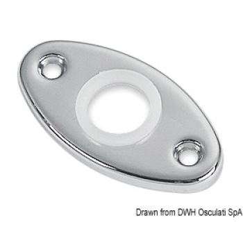 Rosetta ot.cr. ovale 28x53 