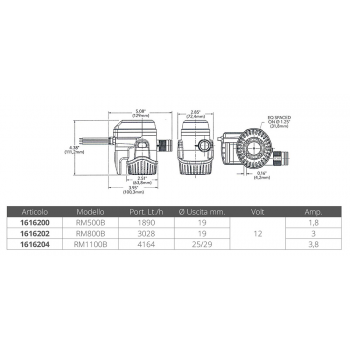 RULE RM500B 12 V. AUTOMATICA