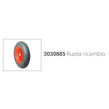 RUOTE DI POPPA PER GOMMONI