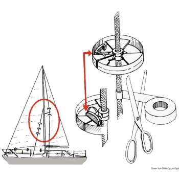 Sailguard rotelle di protezione per le vele-57.373.40