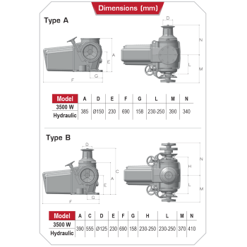 Salpa Ancora Lofrans Ercole Orizzontale in Alluminio Bianco Tipo A Barbotin e Campana 3500W/24V 14mm