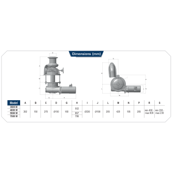 Salpa Ancora Lofrans Ercole Verticale Inox Base Tonda