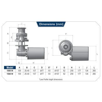 Salpa Ancora Lofrans SX2 Inox Base Tonda