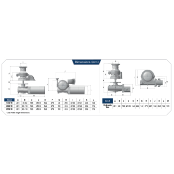 Salpa Ancora Lofrans SX3.5 Inox Base Tonda