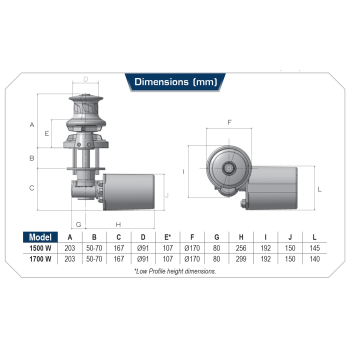 Salpa Ancora Lofrans SX3 Inox Base Tonda