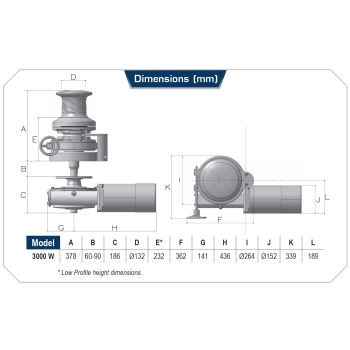 Salpa Ancora Lofrans SX5 Inox Base Tonda