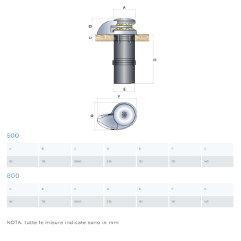 Salpa Ancora SMART CS-V MZ ELECTRONIC 800W 12V Catena Ø 6 mm