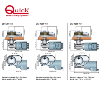 Salpa Ancore Quick PRINCE DP3
