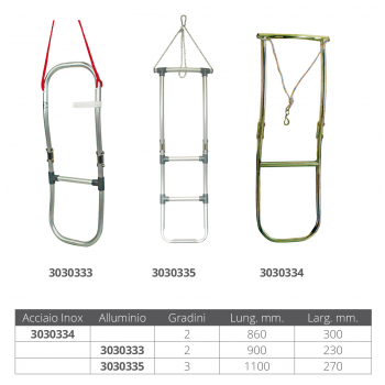 SCALETTA ALLUMINIO