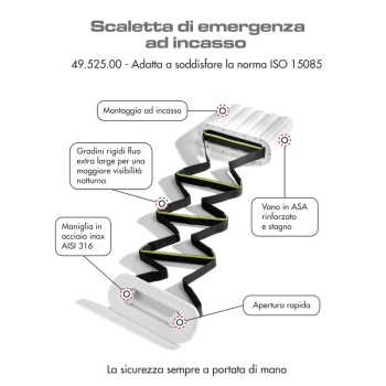 Scaletta emergenza incasso 7 gr. ISO15085-ABYCH-41 