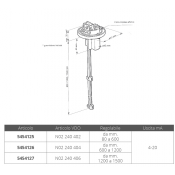 SENSORE ACQUA MM.80-600