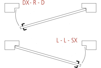 Serratura da Accostare 4.062P