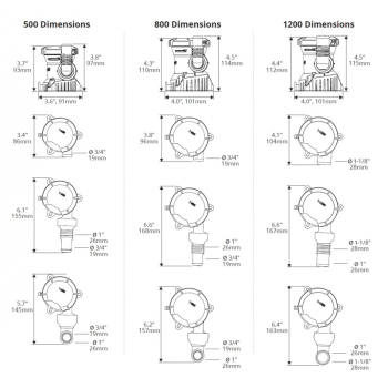 Service kit pompe tsunami 1200