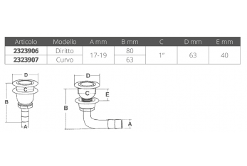 SFIATO CROMATO OVALE Ø MM.17/19