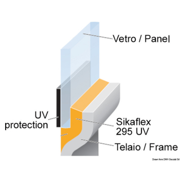 Sikaflex 295 UV nero 300 ml 
