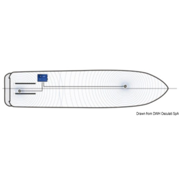 Sistema antivegetativo ad ultrasuoni 4bready 