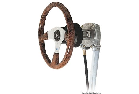 Sistema di guida rotativo T 71-45.055.00