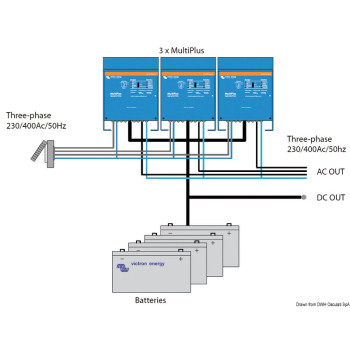 Sistema Victron Multiplus 800 W 