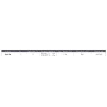 SPINNAKER GOLD FASHION MAT LT.1