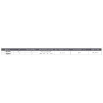 SPINNAKER STANDARD LT.0,5