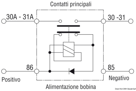 Staccabatteria automatico 12 V 