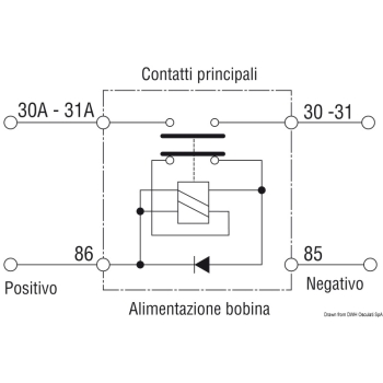 Staccabatteria automatico 24 V 