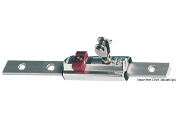 Supporto a parete per rotaia da mm 25x4  