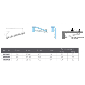 Supporto l.l. lung. mm. 402