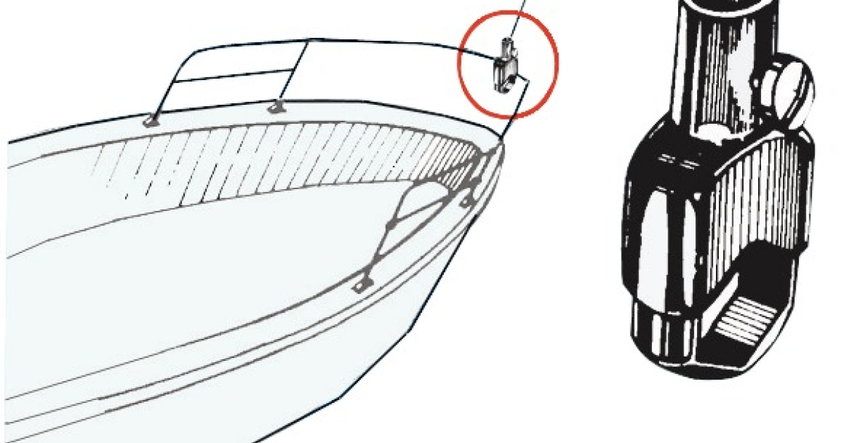 Base Per Aste Da 22 Mm In Ottone Cromato | Basi E Supporti Da Interno - Foto 6