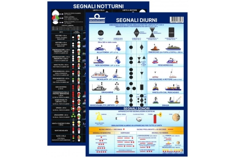 Tab. segnali notturni/diurni colreg
