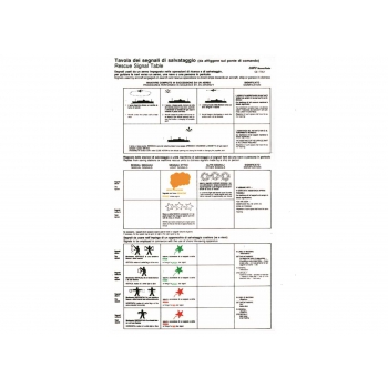Tabella Adesiva Segnali di Salvataggio