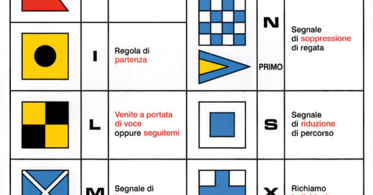 Targhetta Personalizzata Cassetta Lettere | Adesivo Ovale 8x3,5cm - Foto 6