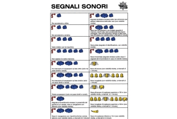 Tabella adesiva segnali sonori 