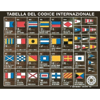 Tabella di codice internazionale stampata su tavoletta-35.452.89