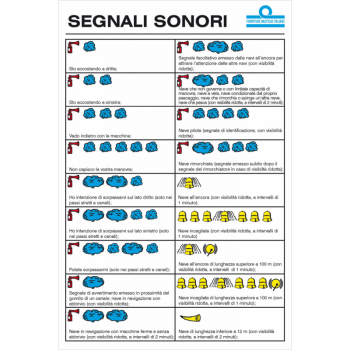 TABELLA SEGNALI SONORI CM. 16X24