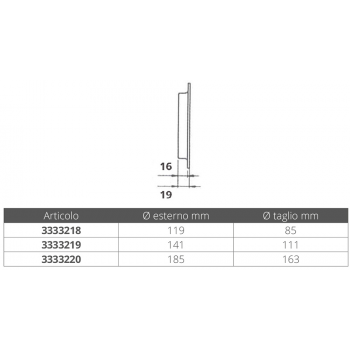 TAPPO INOX 316 Ø MM.119