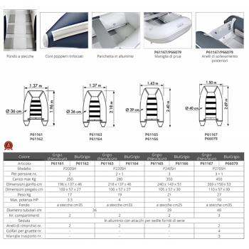 Tender Plastimo RAID II P200SH